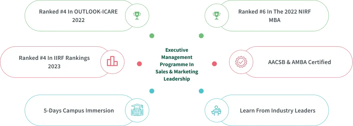Global Senior Leadership Course